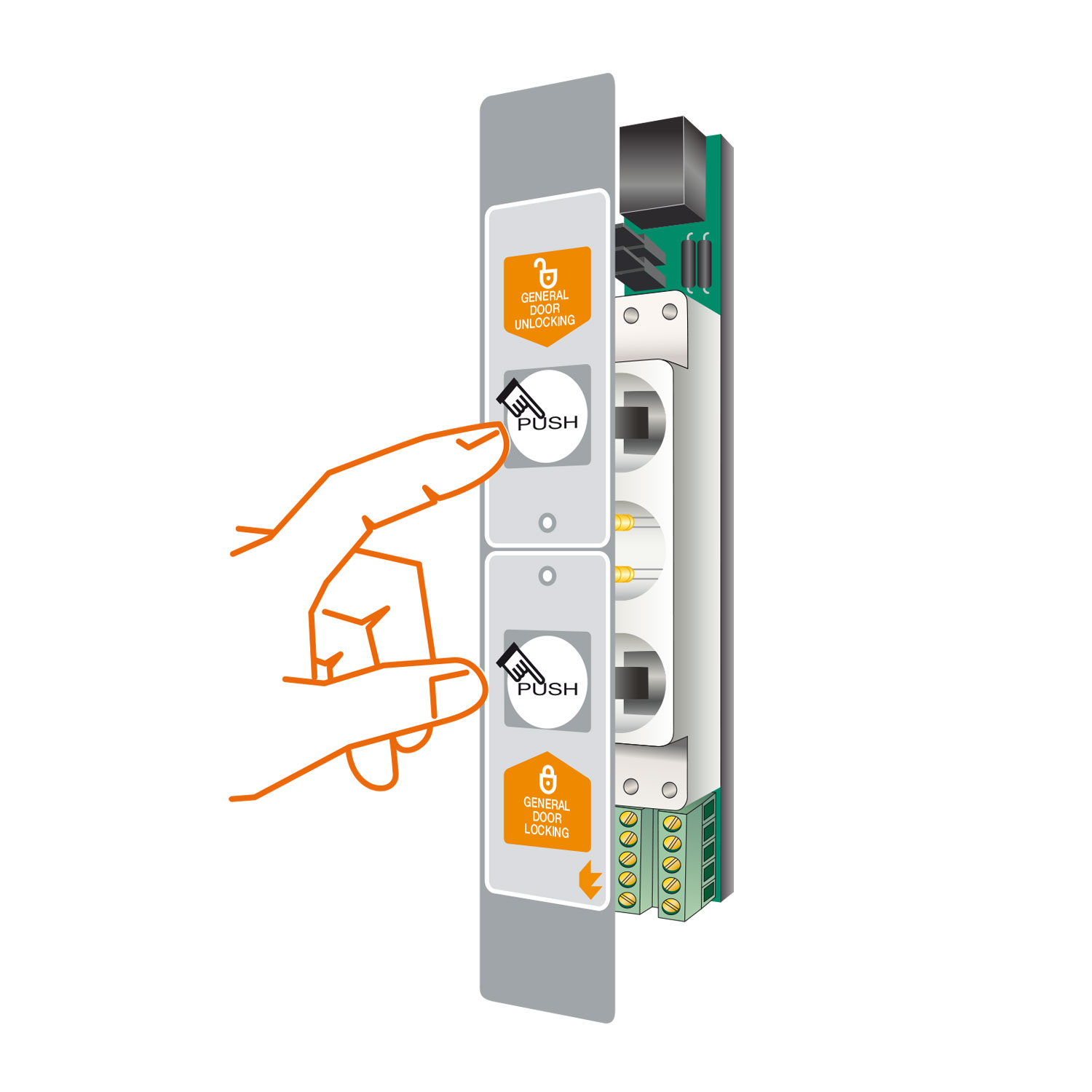 full pulsantiera dualpush ckd2