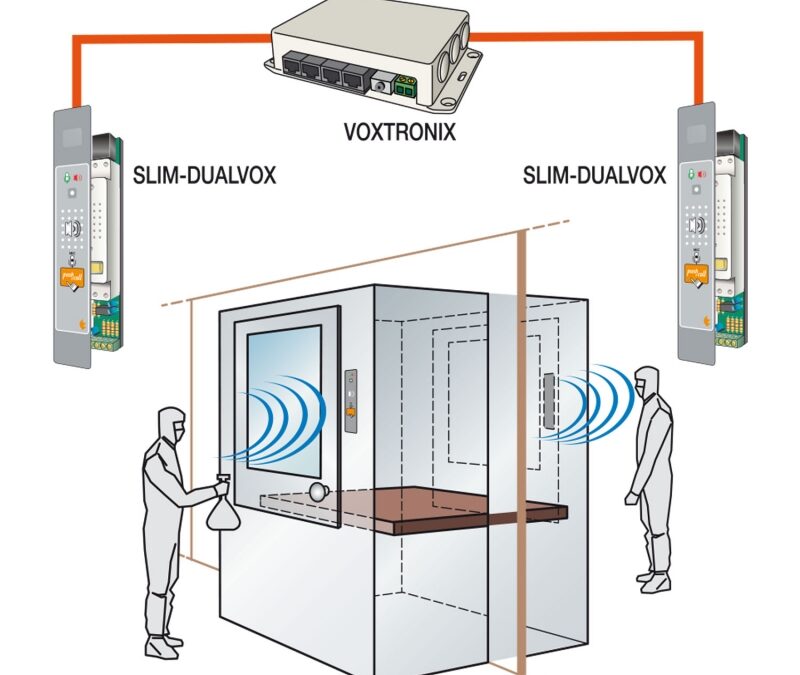 Sistema parla-ascolta VOXTRONIX