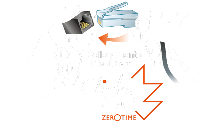 tecnica clickgo logo ba