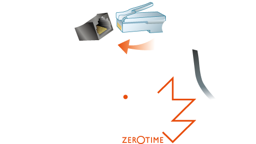tecnica clickgo logo ba en